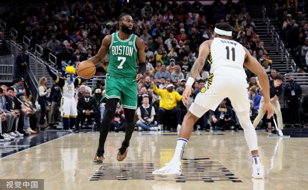 NBA历史